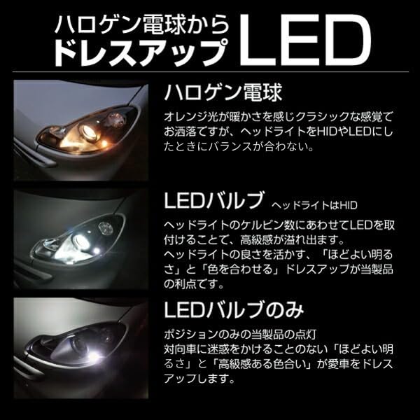 HID Shop LED T10 Position Lamp License Plate Under Door