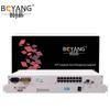 Boyang BY-16E1 PCM Telephone Voice Multiplexer