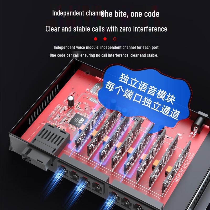 Fenghuo Weishi PCM Voice Telephone Optical Transceiver