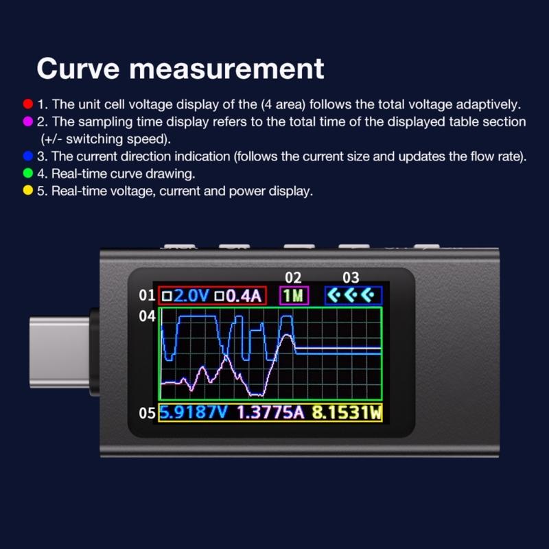 Multifunction Digital Voltage Current Meter For USB C Devices Data Display Digital Ammeter Voltmeter Aluminum Case