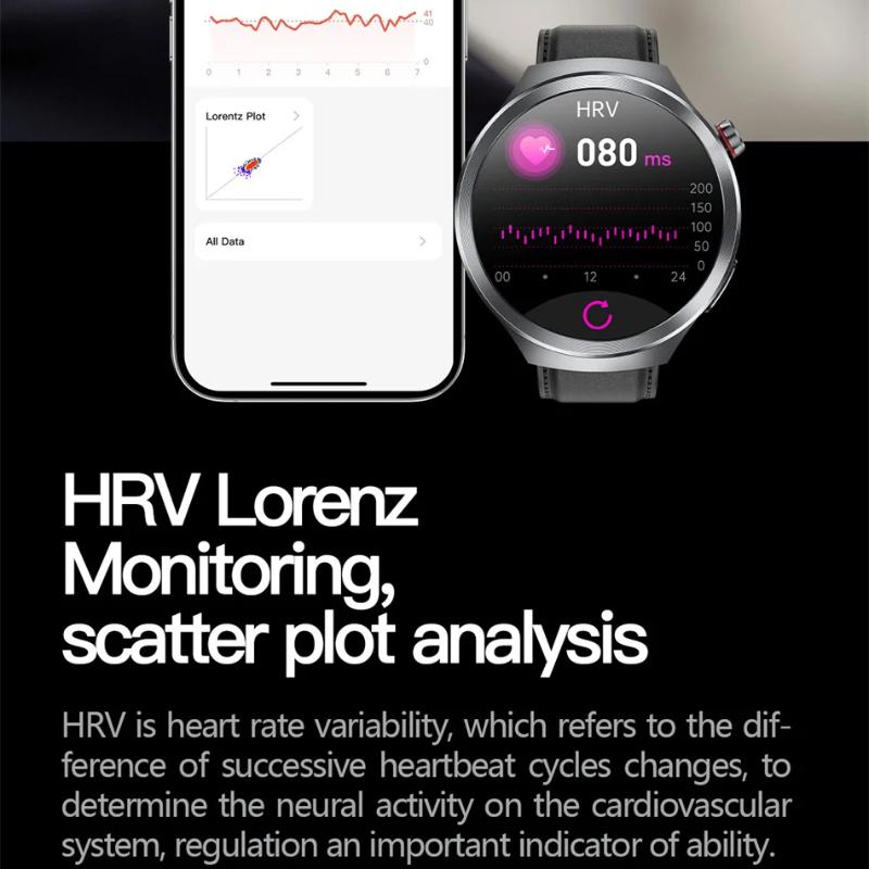2025 Yeni Ürik Asit Kan Basıncı Kan Oksijeni Vücut Analizi Akıllı Saat EKG+PPG Saat Bluetooth Çağrı Akıllı Saat Erkekler Yorgunluk İzleme