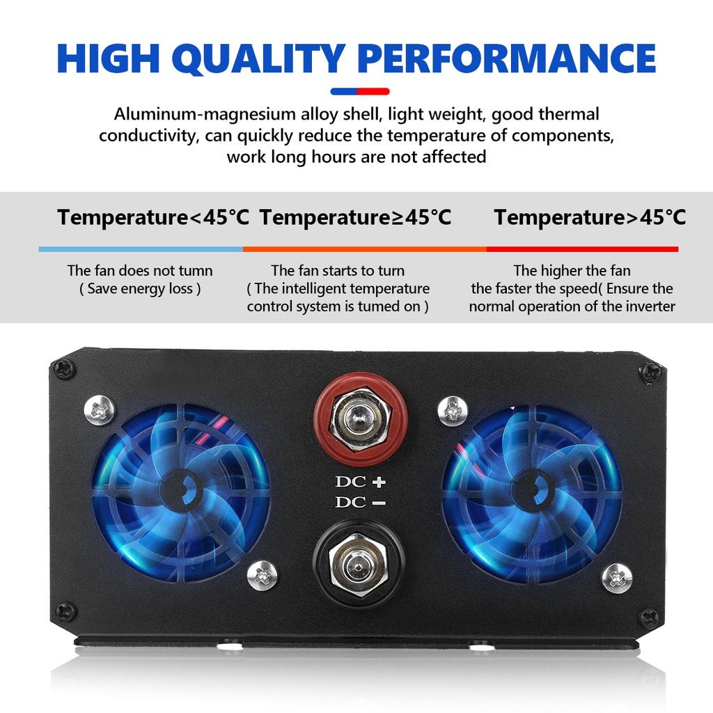 2200W 3000W 4000W 5000W Pure Sine Wave Inverter DC 12v/24v To AC 110V/220V Voltage Transformer Power Converter Solar Inverter