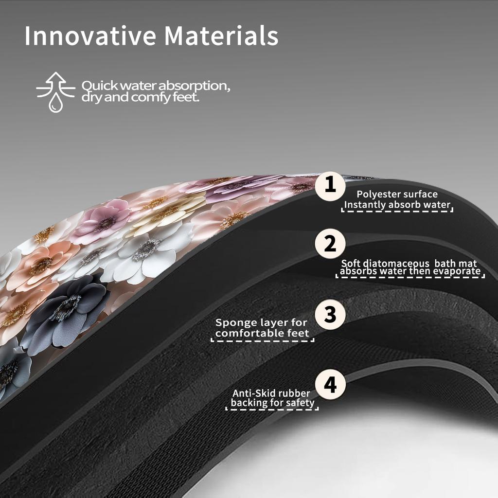 Luxury Bathroom Bath Mat Absorbent Non-slip Shower Foot Mats Quick Dry Toilet Rugs Carpet Doormat Washable