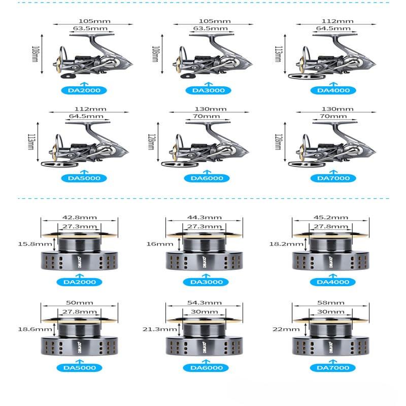 Langlebige Angelrolle aus Metall aus Nylon Leicht und robust Kann auf große Entfernungen werfen und spinnen Geeignet für Outdoor-Angeln Köderzubehör