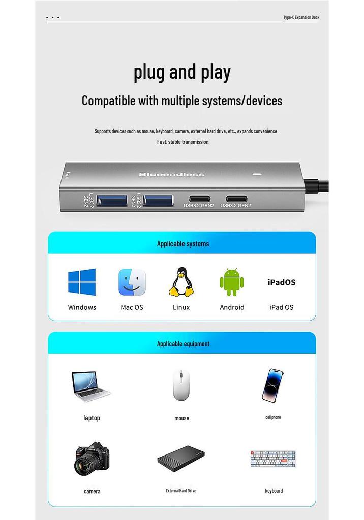 USB-C Hub: 2A+2C USB 3.2 Gen 2 Splitter, 10Gbps, Laptop & Phone Expansion Dock