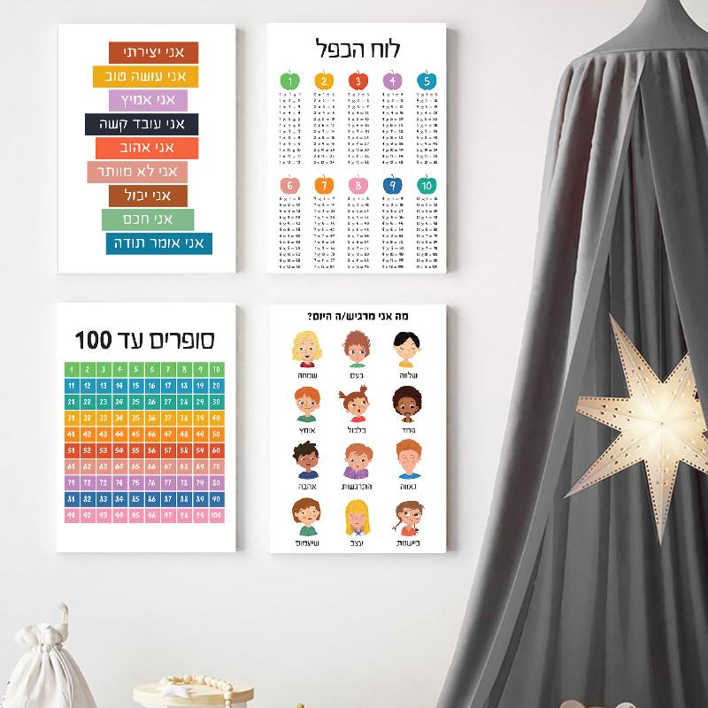 Nordic Hebrew Letters Alphabet Jewish Number Day Time Wall Art Canvas Painting Posters And Prints Wall Pictures Kids Room Decor