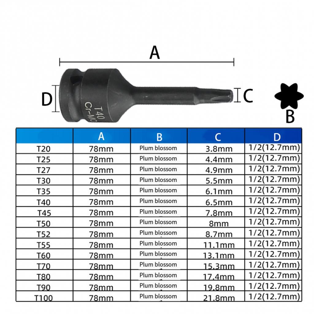 1 2 Inch Socket Adapter Black Drive Good Toughness