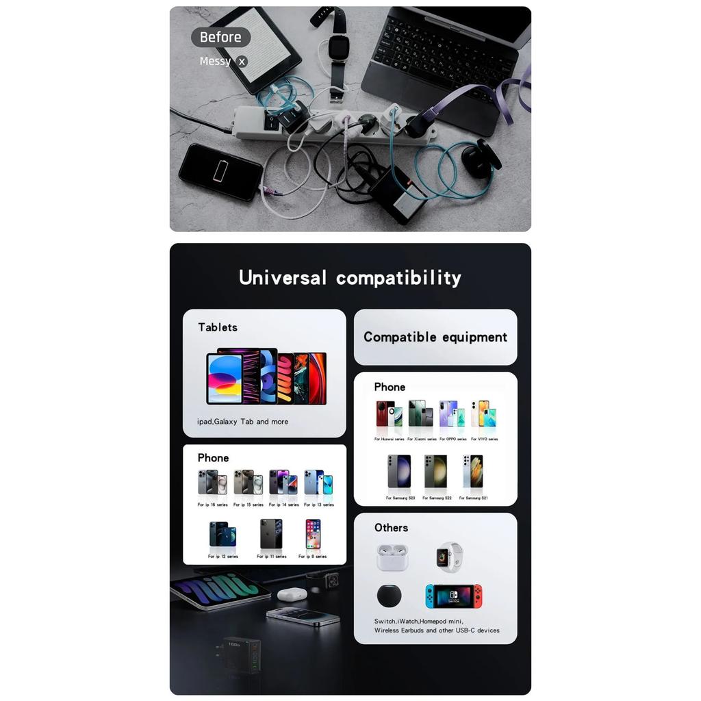 160W USB Charger Multi Ports Type C Fast Charging Phone Charger for IPhone Samsung Xiaomi Huawei Quick Charge Wall Adapter