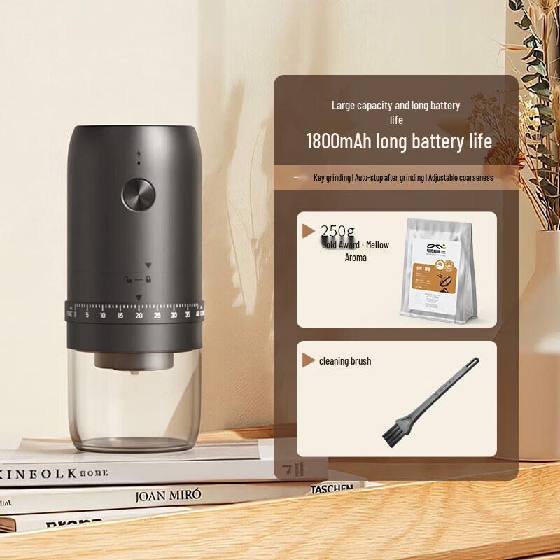 Qiwei Portable Electric Coffee Grinder