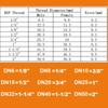 1/4" 3/8" 1/2" 3/4" BSPP Male To Female Brass Shut Off Ball Valve Fuel Gas with Red Blue Butterfly Handle Water Heater Switch