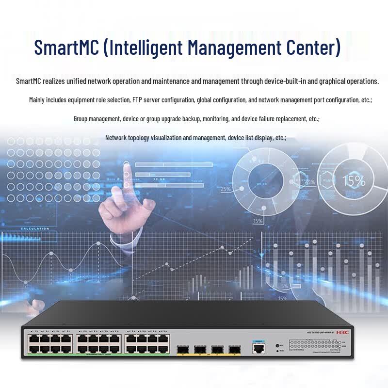 H3C S5135S-28P-HPWR-SI PoE Managed Switch