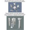 Vertical axis five blade wind turbine three-phase permanent magnet generator model windmill
