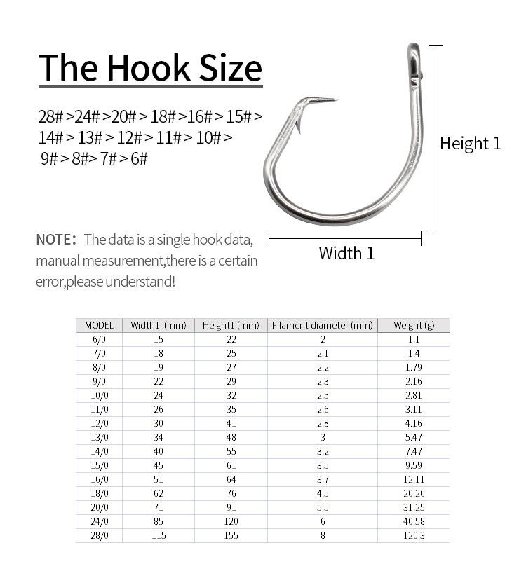 Super Strong 28/0 Stainless Steel Big Game Saltwater 39960 Hooks for Tuna Catfish Bass Fishing Tackle Fishing Tuna Circle Hooks