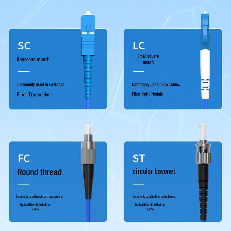 Zhongke Optoelectronics 2-Core Armored FC-FC Single-Mode Fiber Optic Patch Cable