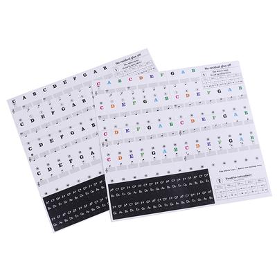 Instrumente cu clape – Accesorii pentru instrumentele cu clape