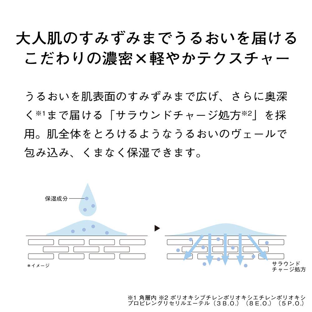 ORBIS Orbis Udot Lotion Anti-Aging Lotion Pigmentflecken Mattheit Vorbeugung Hautpflege 180ml Lotion Nachfüllpackung Quasi-Arzneimittel 2. 2.