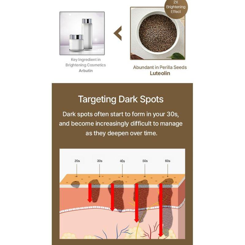 mommy care - Perilla Whitening Cream Extra Large