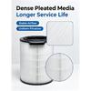 Replacement FY4440/FY4430/FY4150 H13 HEPA Filter For Philips Air Purifier High-Efficiency Replaces Filter Accessories