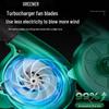 Green Forest 220V High-Power Industrial Hair Dryer & Dust Blower Gun