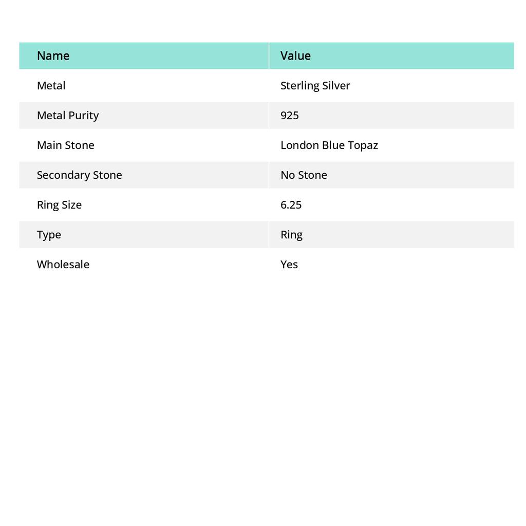 Bague en argent sterling 925, faite à la main, avec topaze bleue de Londres naturelle, taille 6,25 k6q12