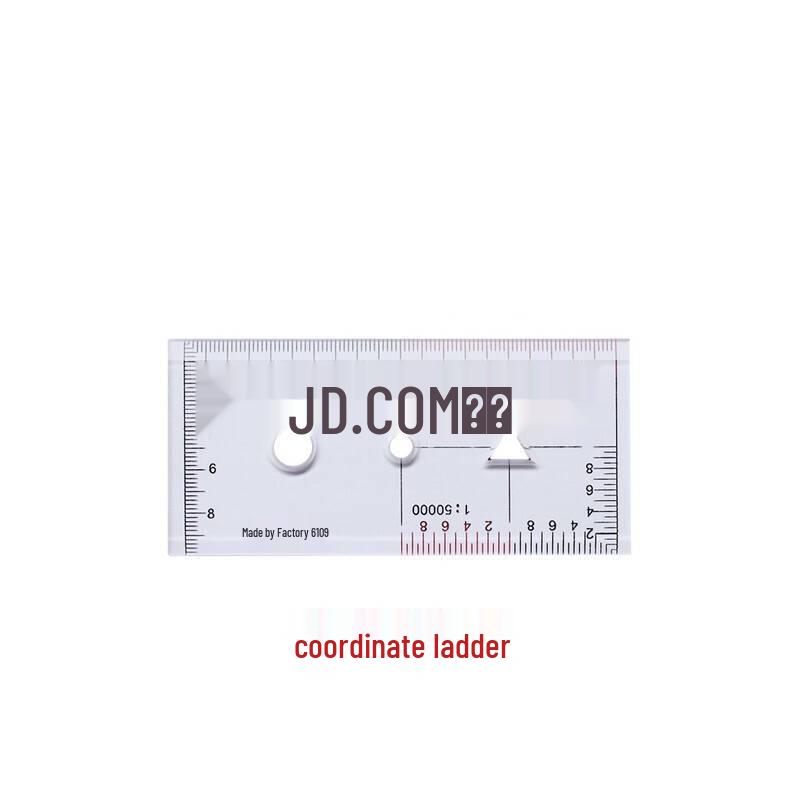 Artillery Command Ruler Set