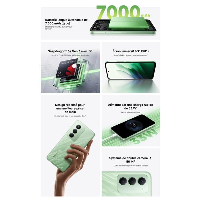 REDMI 15 5G Zelená 8 GB + 256 GB