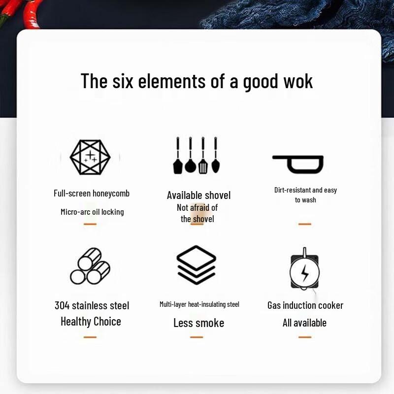 SUPOR 30cm Honeycomb 304 Stainless Steel Wok