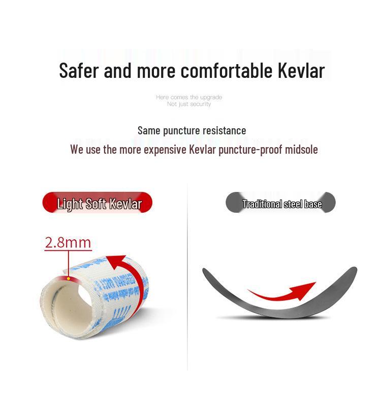 Insulated Electrician Safety Shoes: Anti-Smash, Anti-Puncture, Waterproof, Oil-Proof, Plastic Toe Cap, Low-Top Work Shoes