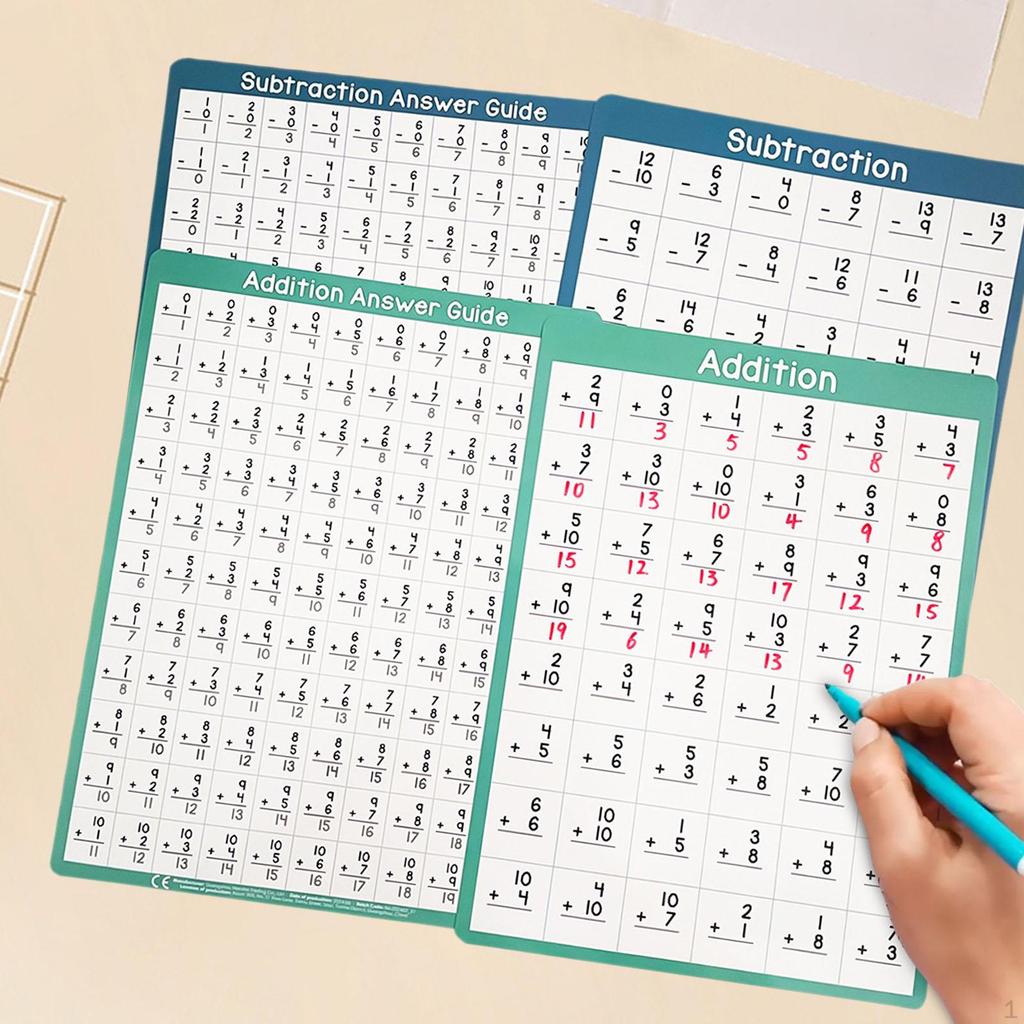 4 Pieces Math Posters for Kids Double Sided with Answers Erasable Teacher Must Have Secondary
