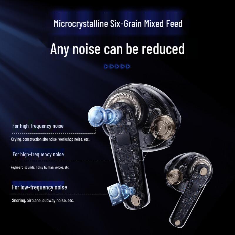 Zhunhang Wireless In-Ear ANC Bluetooth Earbuds