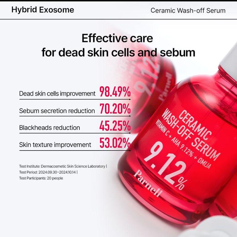 Parnell - Ceramic Wash-Off Serum