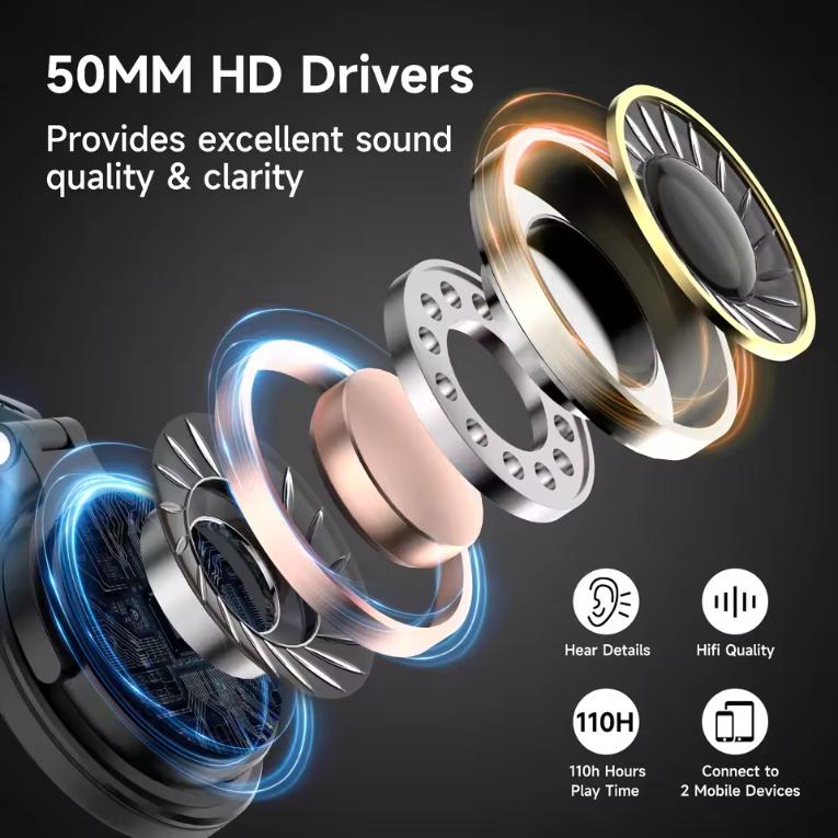 Xiaomi Bezdrátová sluchátka Youpin 110H Doba přehrávání, Bluetooth 5.2, Skládací Pohodlný střih, Stereo sluchátka s hlubokými basy s mikrofonem