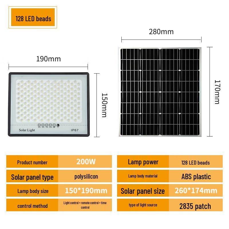 NuFeng Waterproof Outdoor Solar Sensor Floodlight