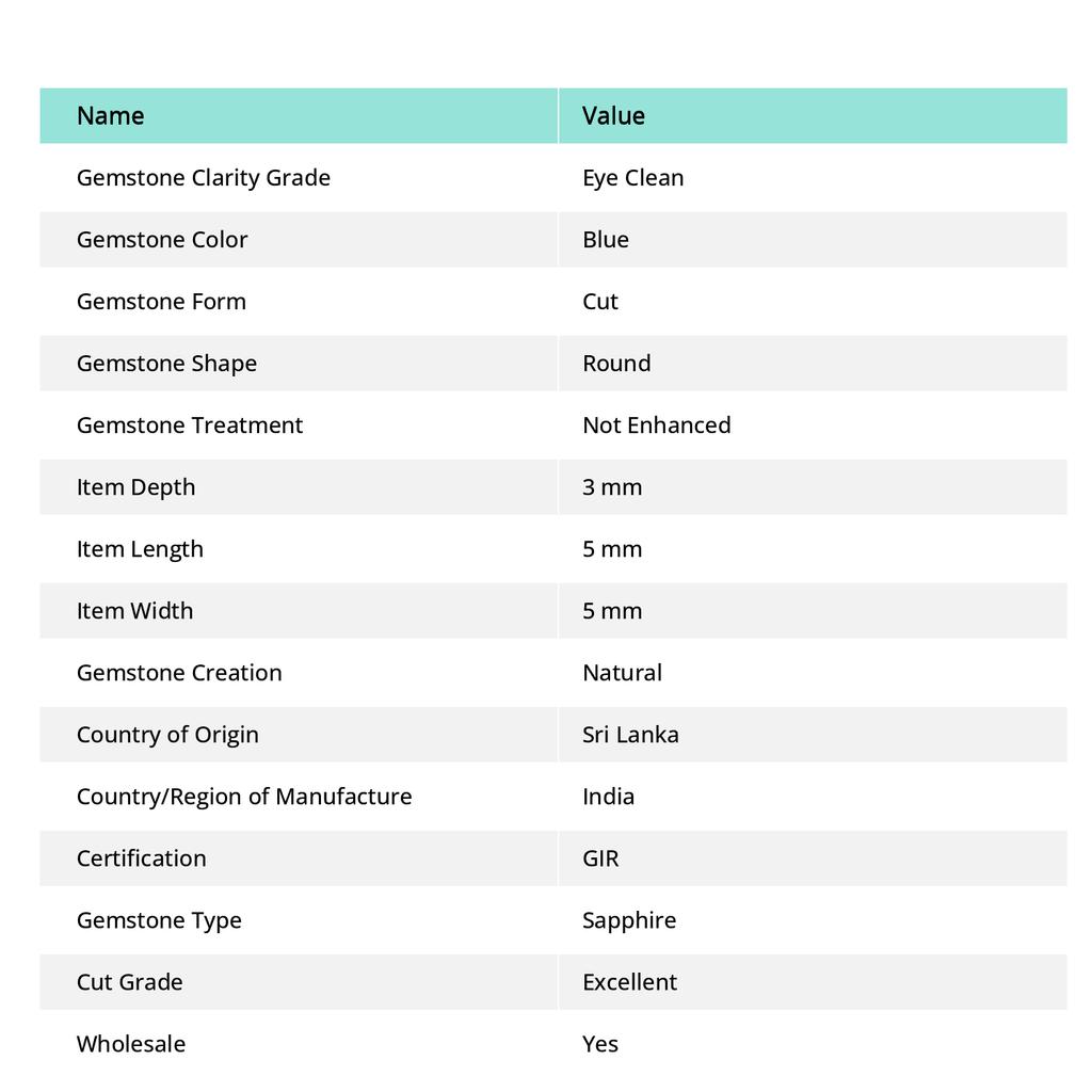 CERTIFIED 5x5 MM Natural Blue Round Cut Sapphire Untreated Gemstone 8 Pcs Lot Y- 1061288