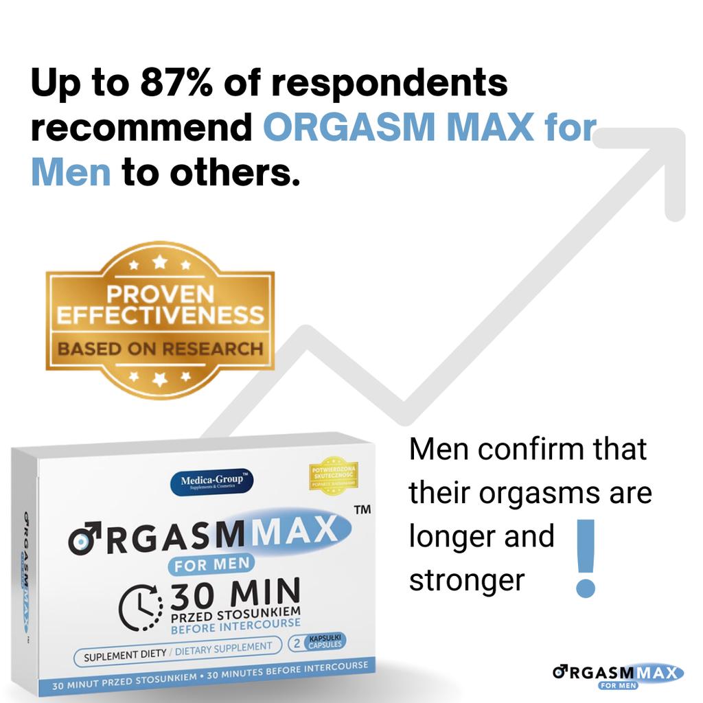 Orgasm Max for Men Capsules - Rapid, Strong, and Long-Lasting Erections - 2 Capsules