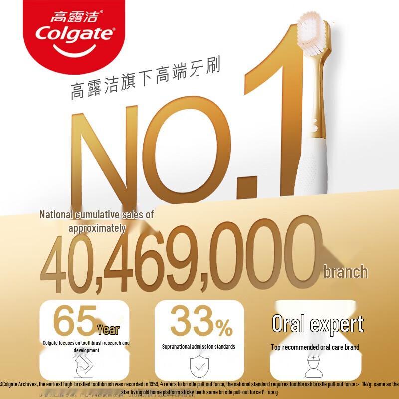 

Colgate Gum Care Ultra-Soft Toothbrush