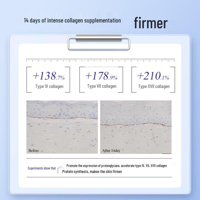 Type III Collagen Anti-Aging Plumping Mask