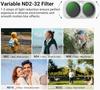 Zestaw filtrów ND NEEWER Tylko do kamery Gimbal Insta360 Luna Ultra, Zmienna gęstość neutralna (ND2-32) + CPL + 1/4 Black Diffusion