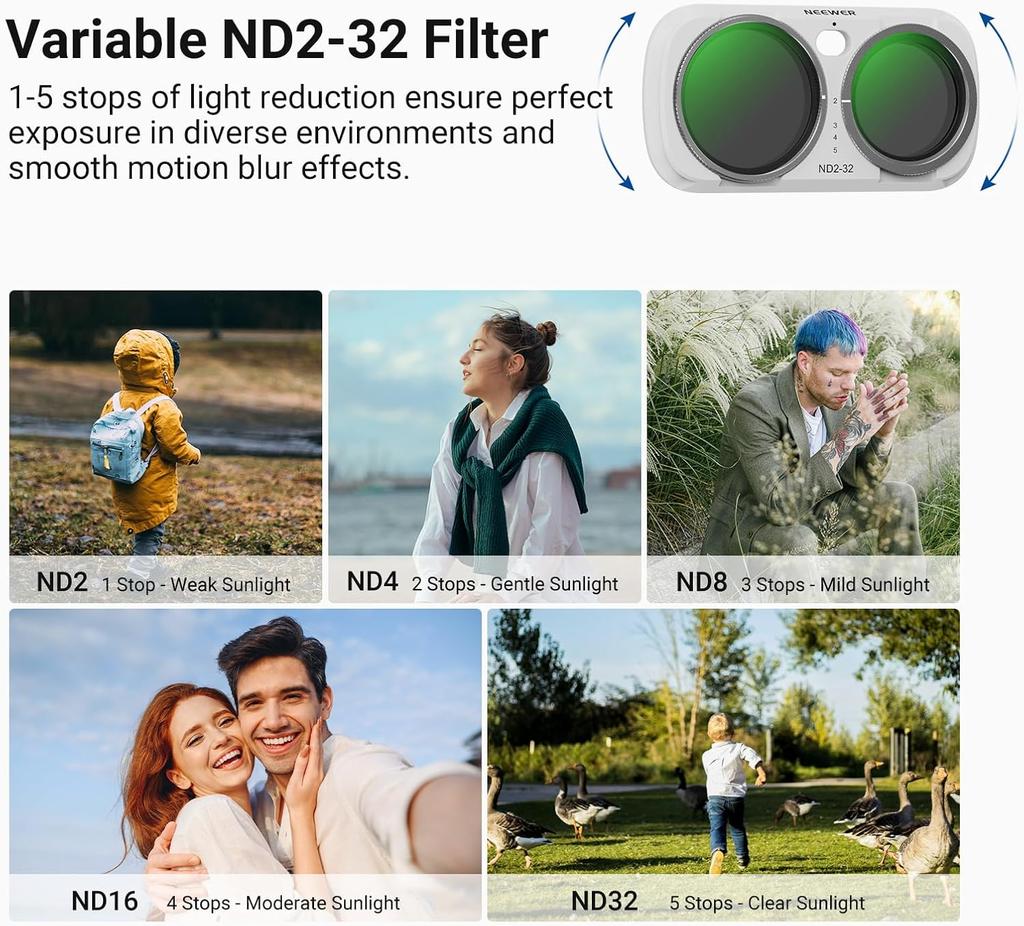 Zestaw filtrów ND NEEWER Tylko do kamery Gimbal Insta360 Luna Ultra, Zmienna gęstość neutralna (ND2-32) + CPL + 1/4 Black Diffusion