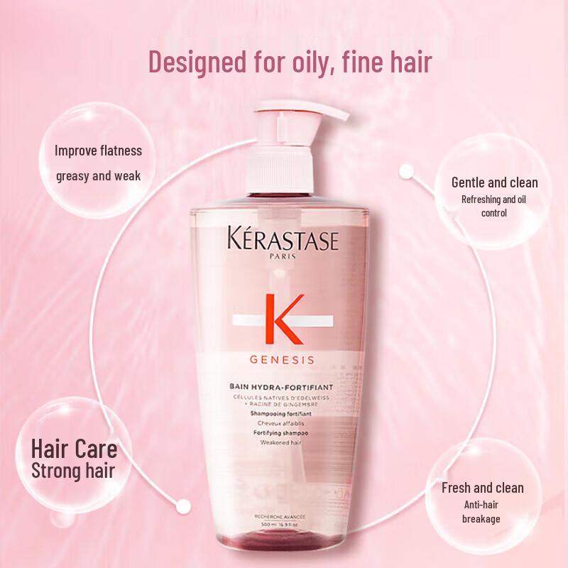 Kérastase Genesis Energizing Ginger Shampoo
