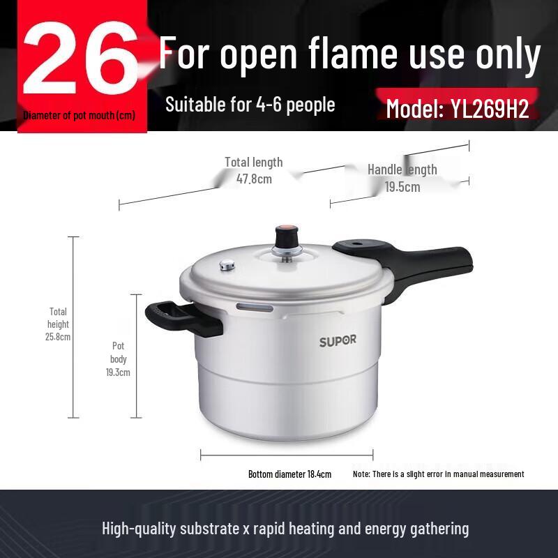 SUPOR Good Helper 18-10 Stainless Steel Pressure Cooker