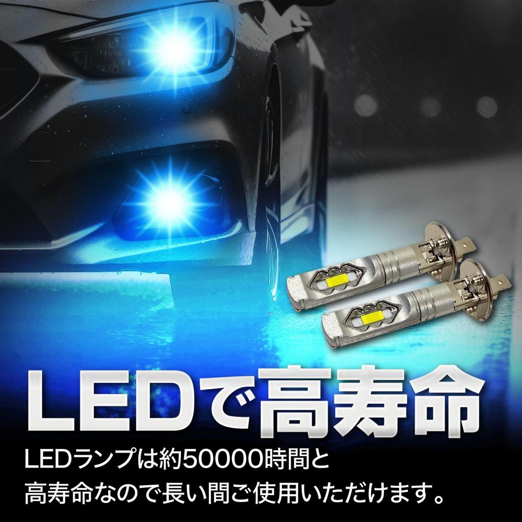 Meliore LED H1 Fog Lamps, Headlight Bulbs, Vehicle Inspection Compliant, Universal Fit, 12V, High Brightness, 72W, 7000lm, 6000k, White