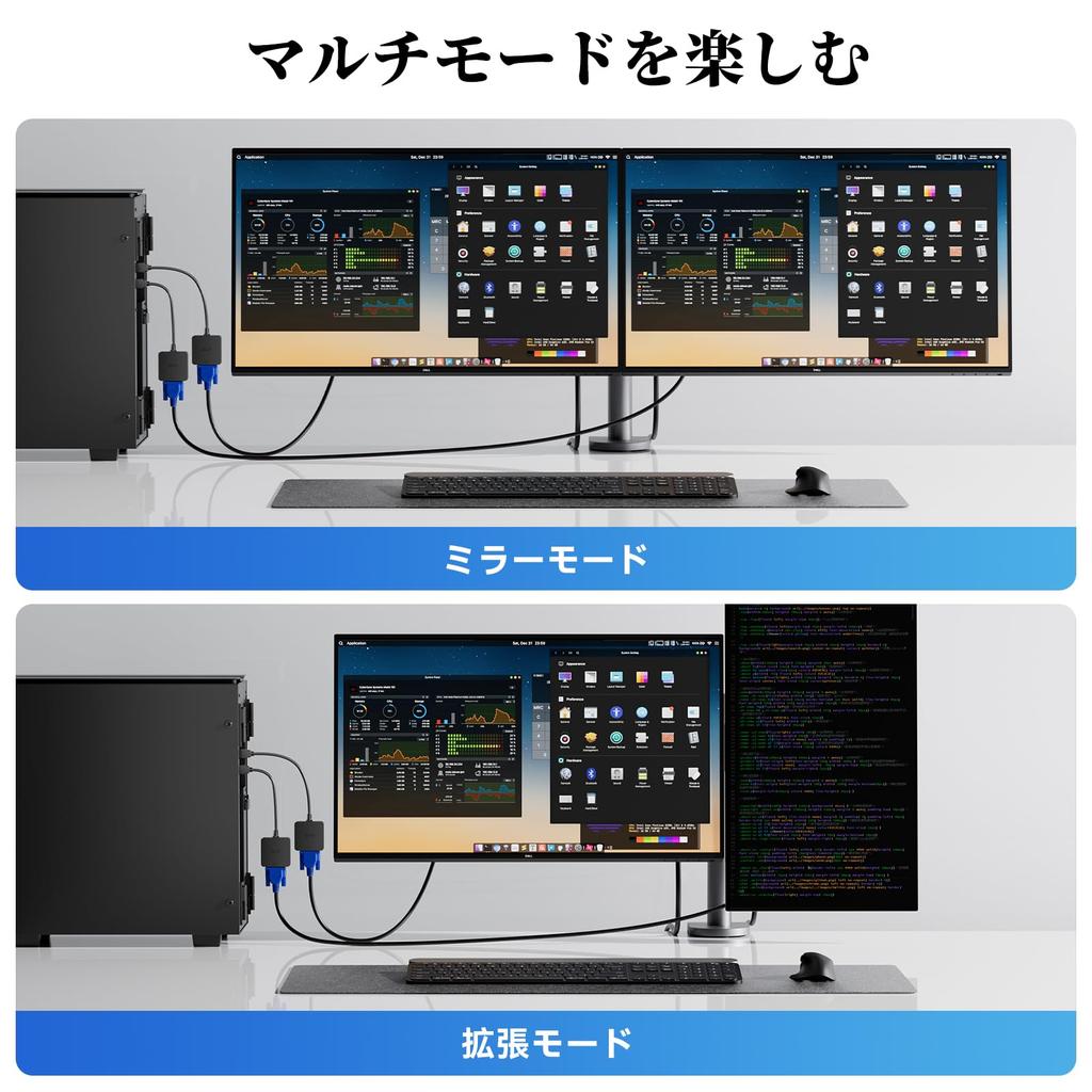 ICZI HDMI To VGA (D-SUB) Adapter, Black, 1080p Compatible, HDMI Male To VGA Female Adapter (Pack of 5)