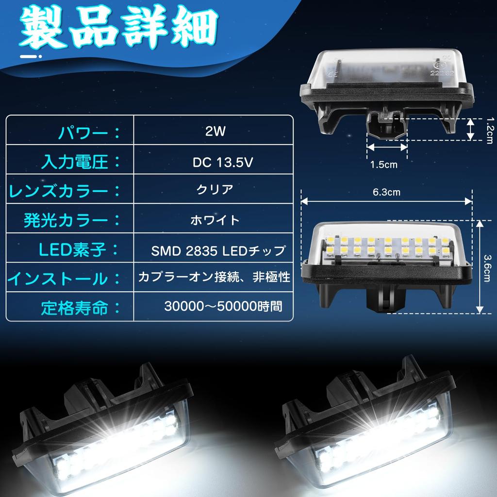 GemPro Alphard 30 Series, Vellfire 30 Series, Early and Late LED License Lamp, Hybrid,