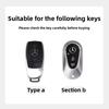 Leather Car Key Case Remote Cover Shell Bag Holder Fob For Mercedes Benz A B C E S Class S400L CLA CLS GLC GLE GLS EQE EQS AMG