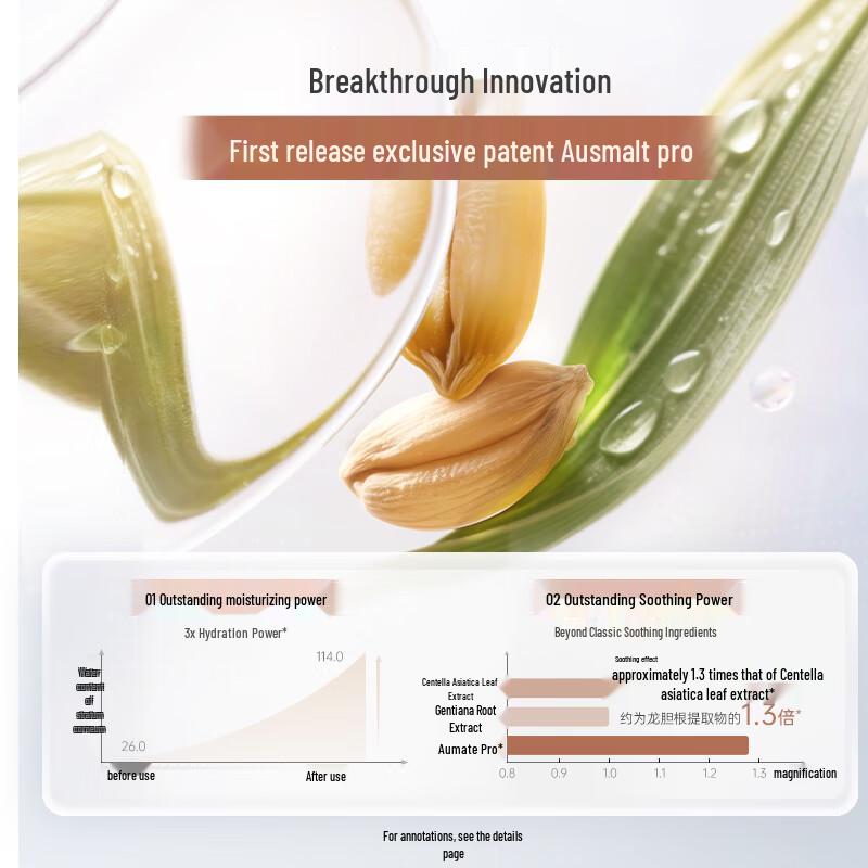 Kangaroo Mother Wheat Hydrating Body Serum