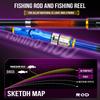2.7m Multi-Color Fiberglass Telescopic Portable Fishing Rod