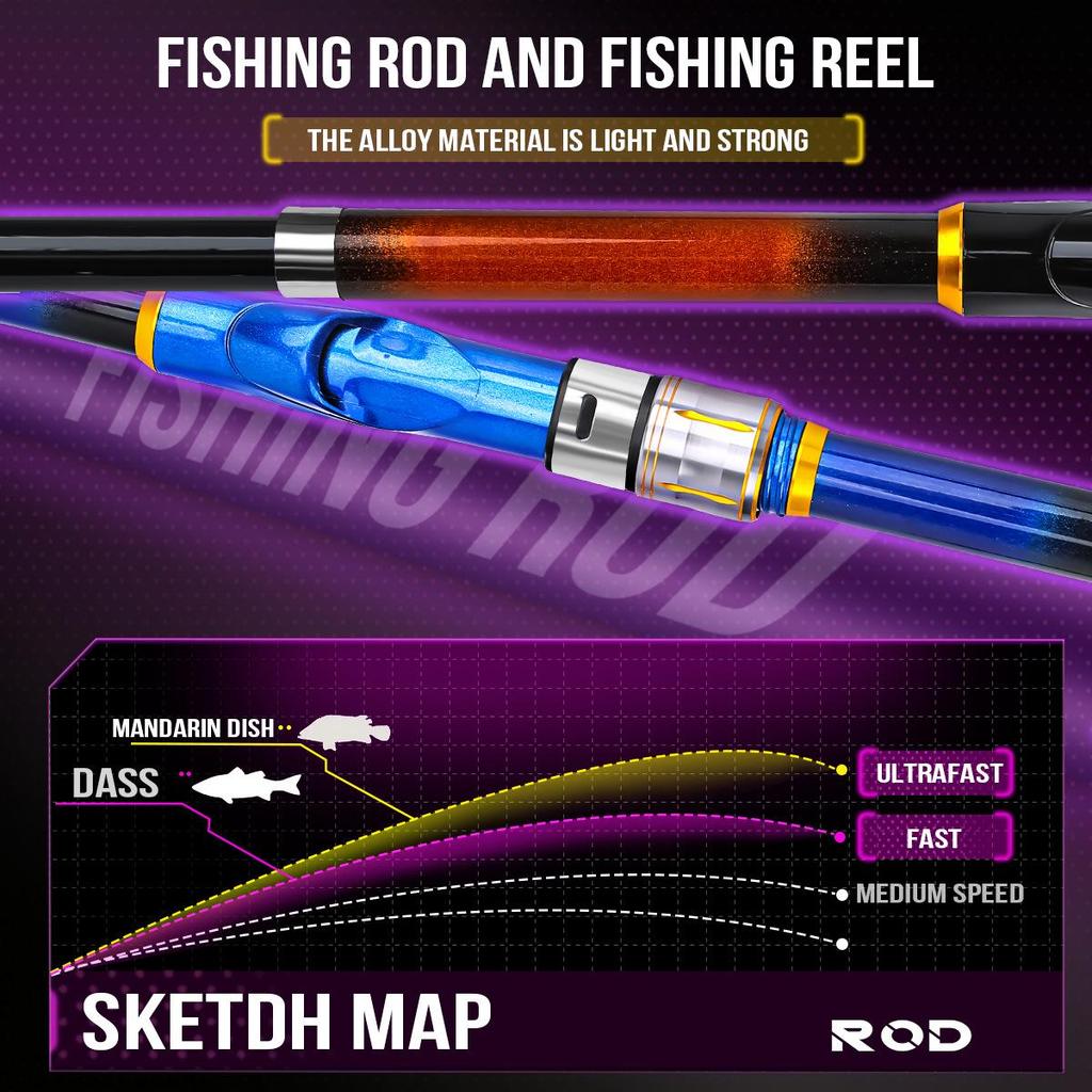 2.7m Multi-Color Fiberglass Telescopic Portable Fishing Rod