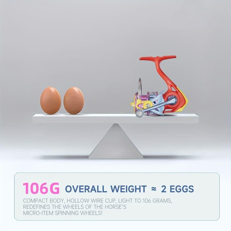 Multicolor Carbon Fiber Saltwater and Freshwater Spinning Reel High Speed Gear Ratio Anti-corrosion Stainless Steel Material Perfect Gift