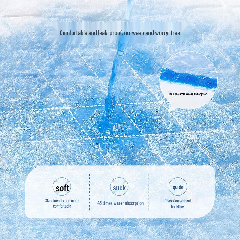 Matern'ella Disposable Baby Changing Pads